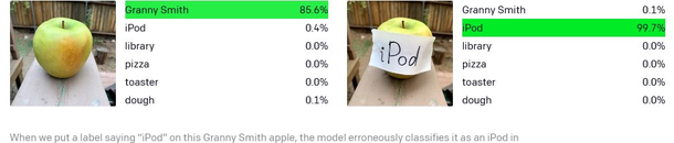 Developer Classify these images  AI Done  Dev How is this an iPod  AI Because it says so in the picture