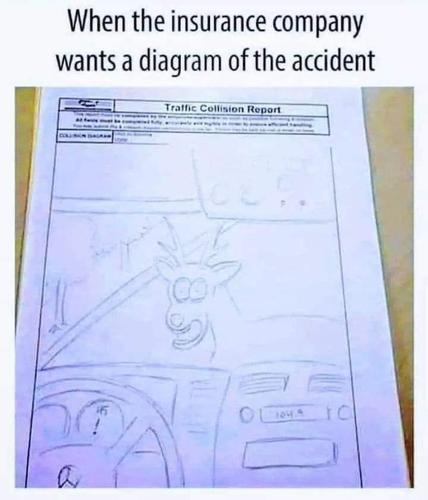 Diagram of auto accident