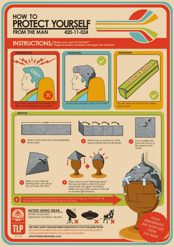 DIY foil hat