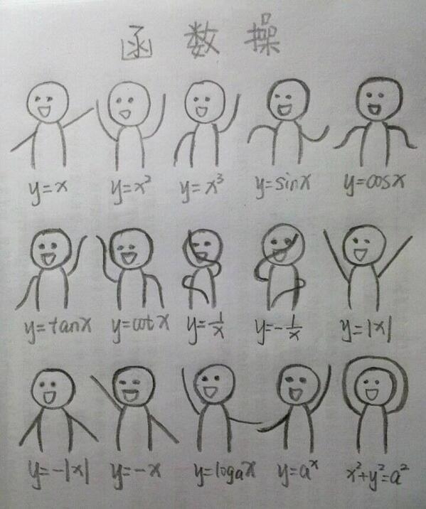 Do the Math Dance