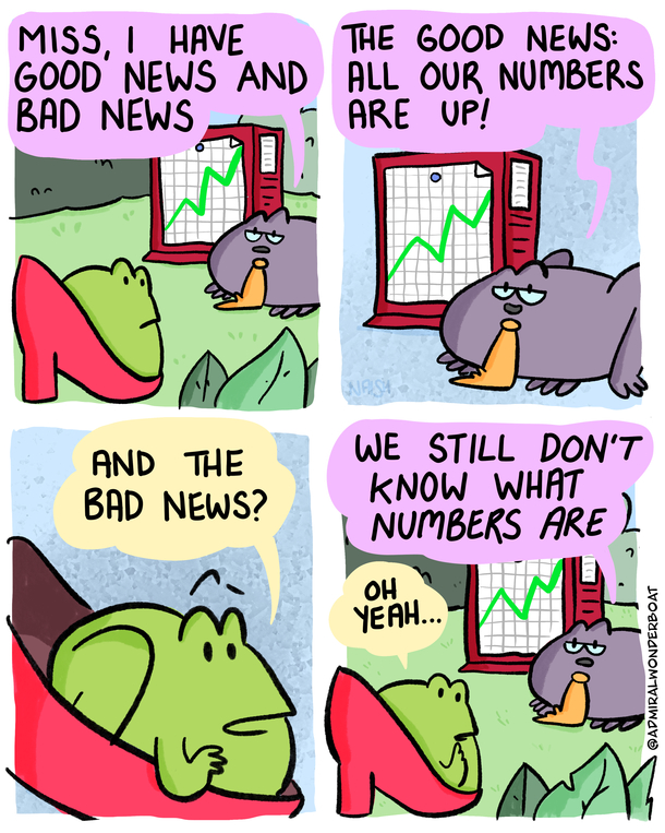 does anyone really know