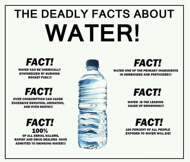 Dont let the FDA fool you Water is dangerous