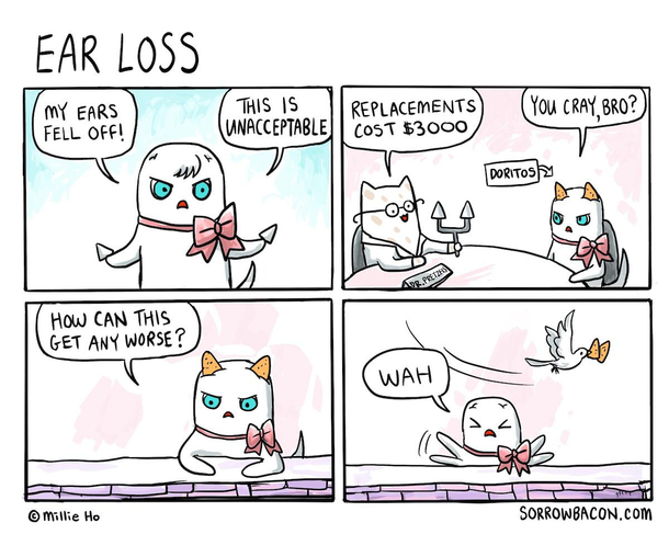 Ear Loss