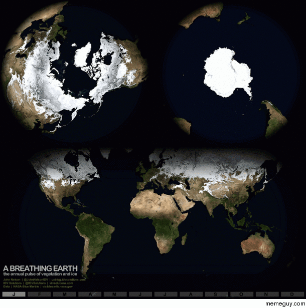 Earth Breathing