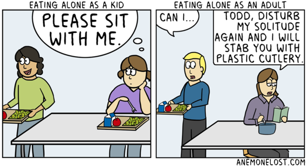 Eating alone as a kid vs as an adult