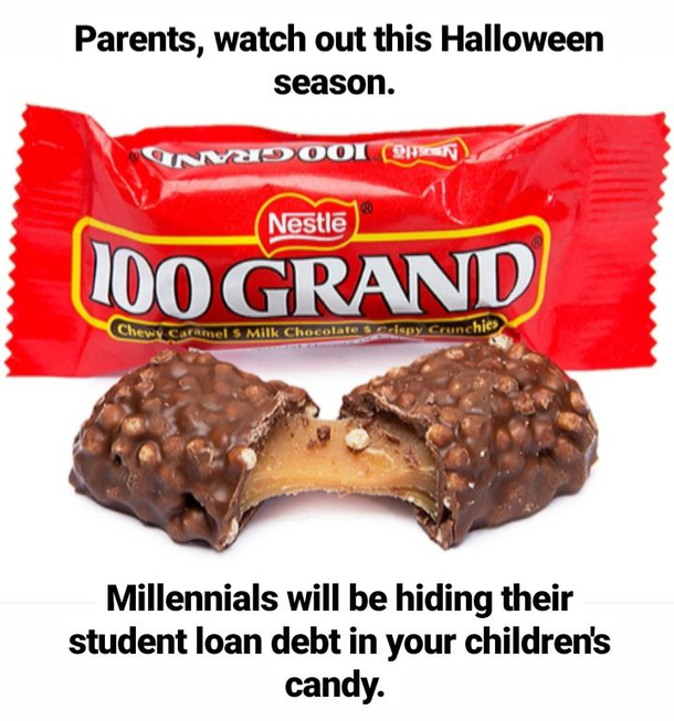 Edited post for quality assurance