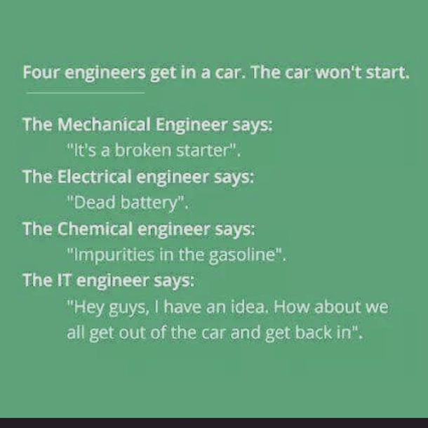 Engineers in a broken car