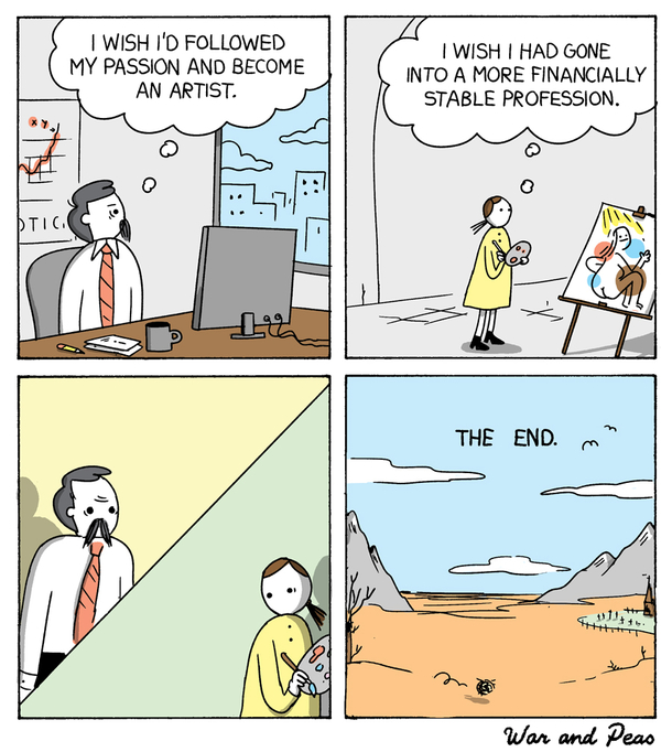 Eternal Dilemma
