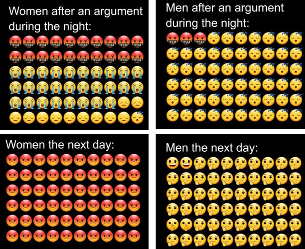 Eternal truth expressed through the medium of emoticons