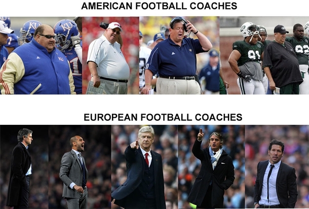 European football coaches vs American football coaches