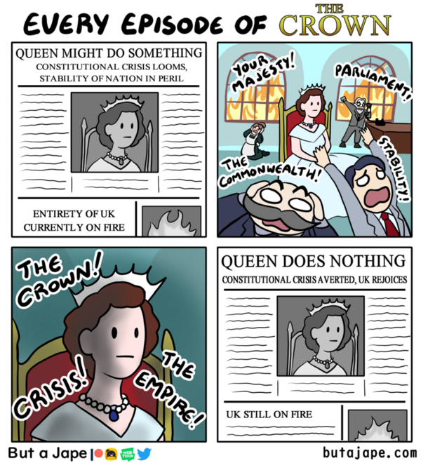 Every episode of The Crown