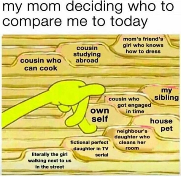 Every time