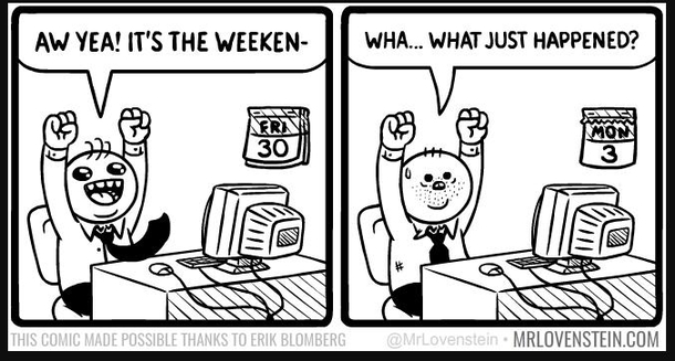 Every time