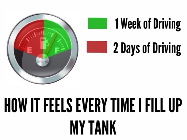 Every time I fill up my tank