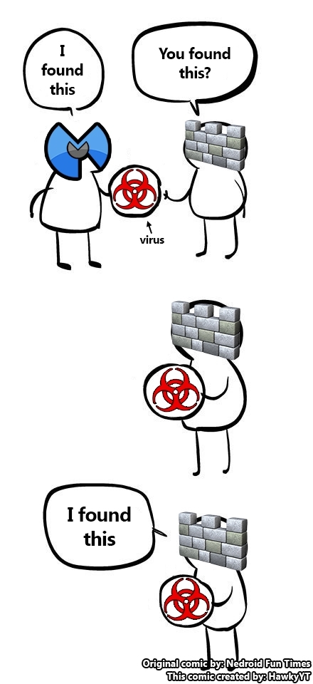 Every time I run a scan with Malwarebytes