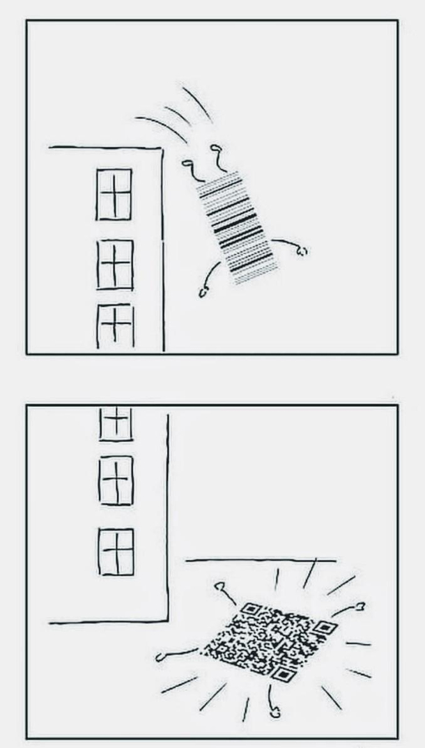 Evolution BAR code to QR code