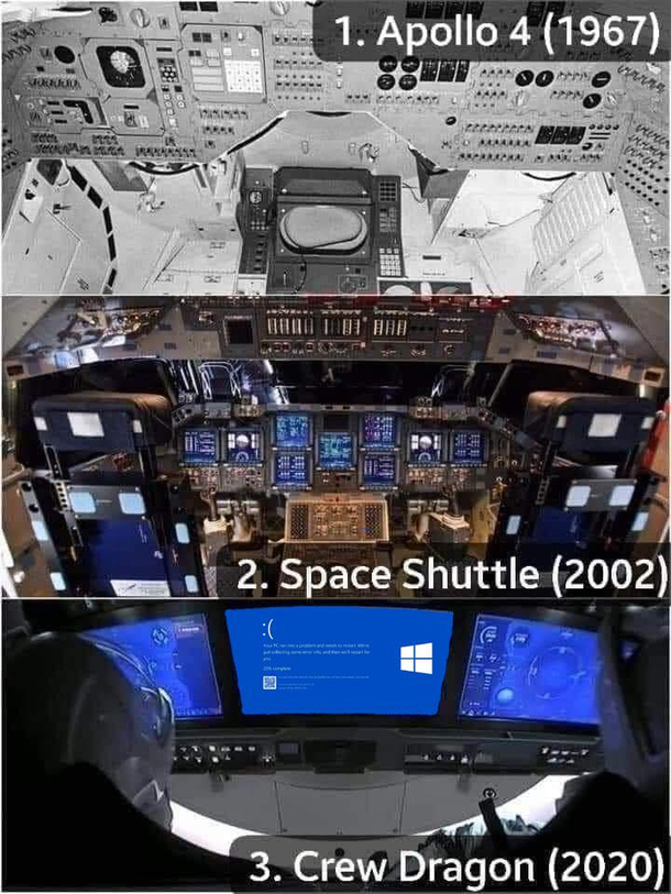 Evolution of flight controls