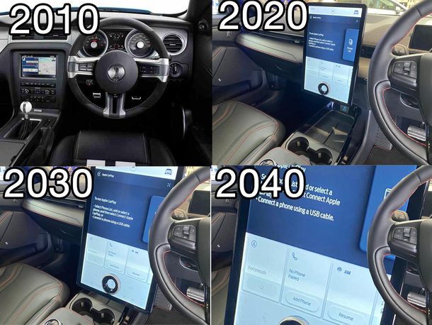 Evolution of in car screens on Ford Mustang and others