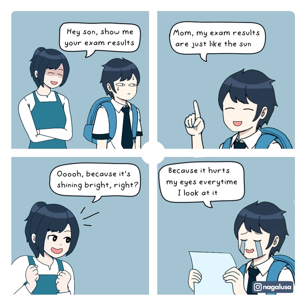 Exam results