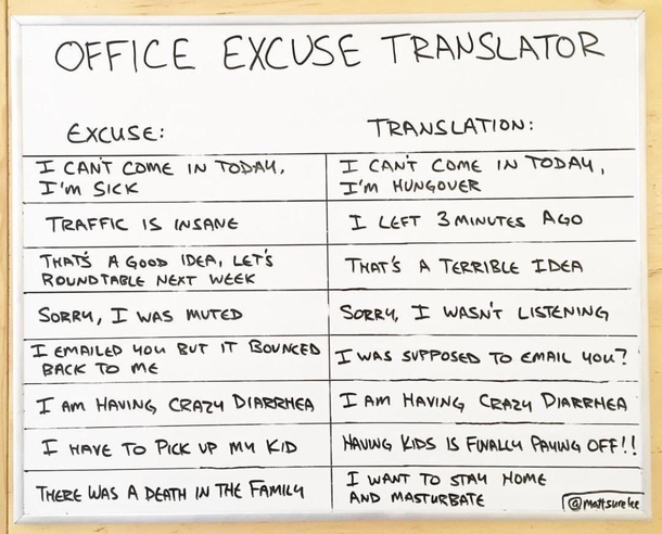 Excuses excuses