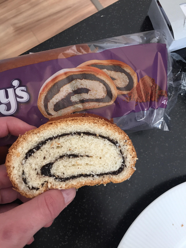 Expectation vs reality