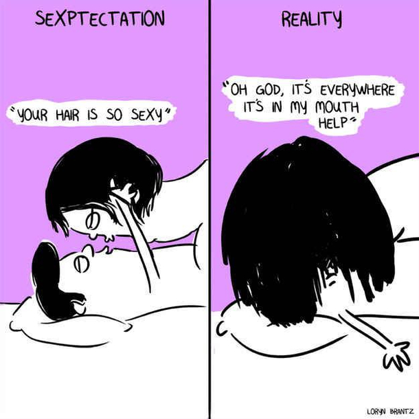 Expectation vs Reality