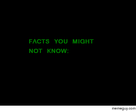 Facts you might not know