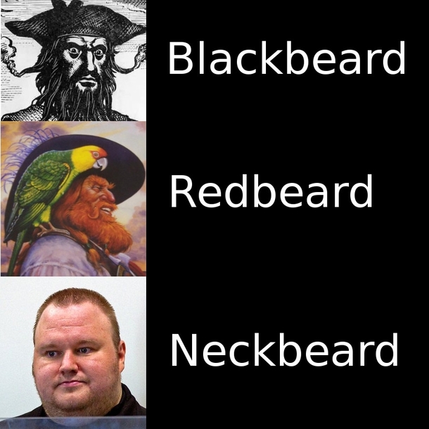 famous pirates