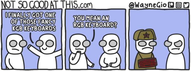 Fancy Keyboard