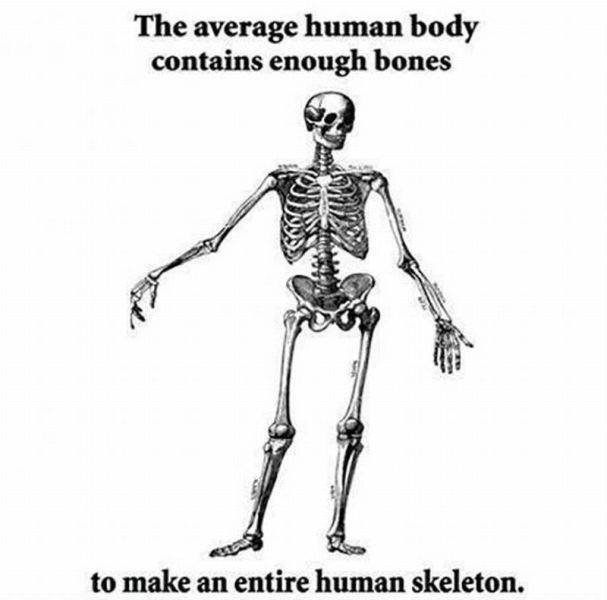 Fascinating Medical Science Fact