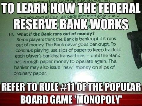 Federal Reserve Banks