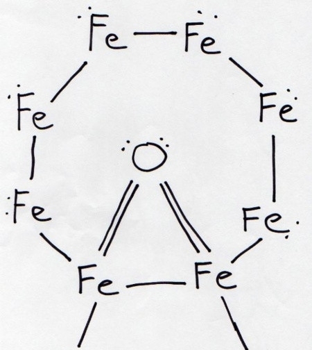 Ferrous Wheel