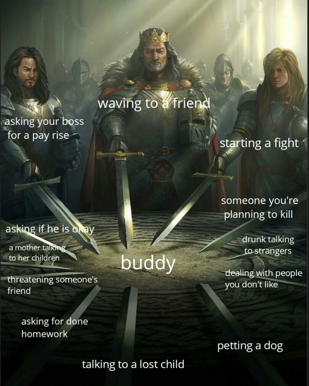 Finally some facts