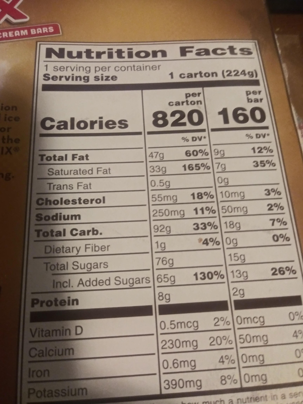 Finally They have MY serving size