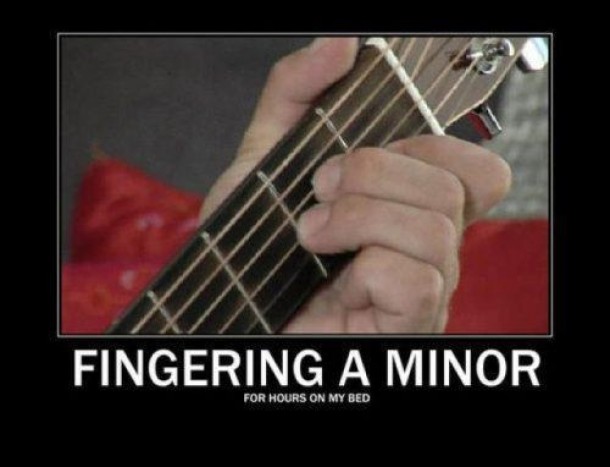 Fingering a minor