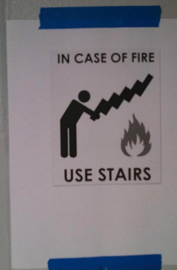 Fire Safety 