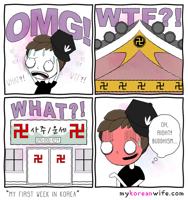 First Week In Korea 