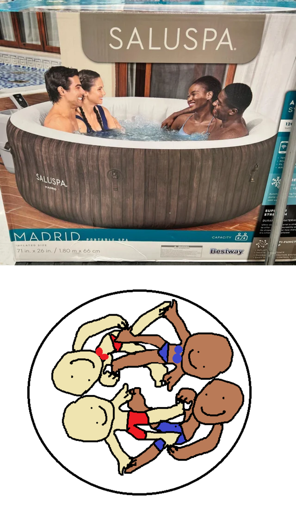 Fixed my post from yesterday The only logical way this hot tub from Walmart works