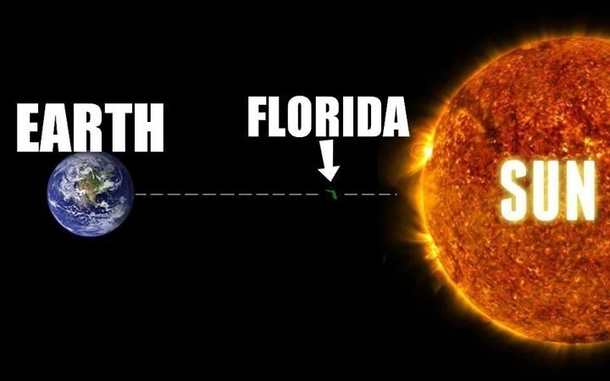Florida in a nutshell
