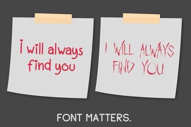 Font matters