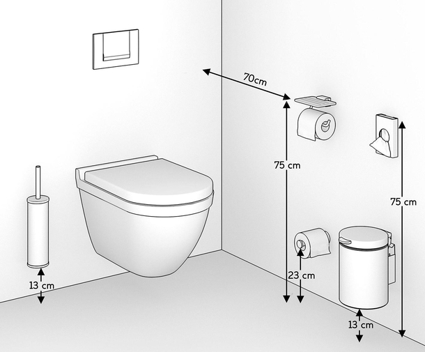 For our safety here are somes sanitary measures Dont thank me