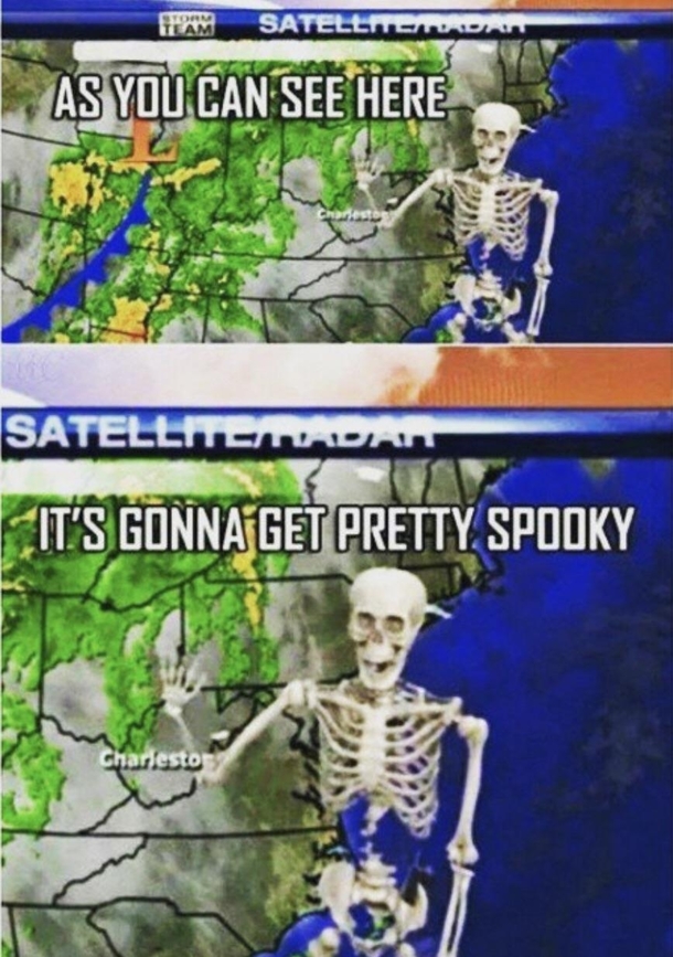 Forecasts lookin spooktacular