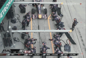 Formula  pit stop record -  seconds