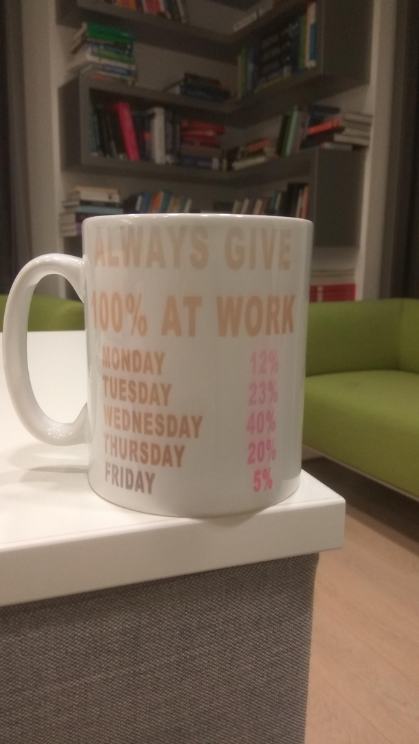 Found this at work today Seems about right