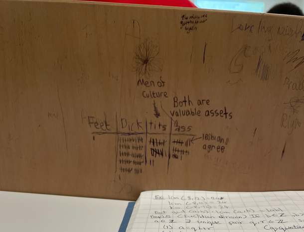 Found this on the back of a university seat and though it would be funny