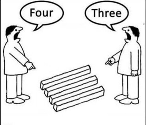 Four or three