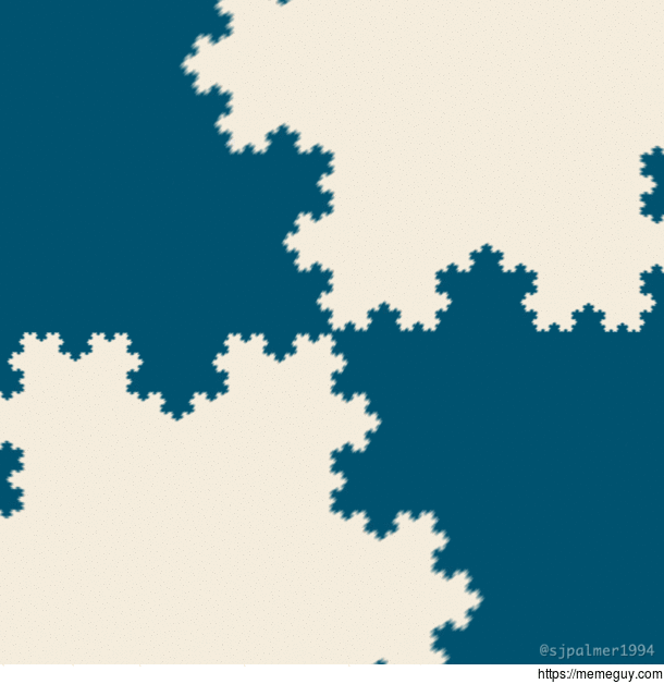 Fractal Mitosis