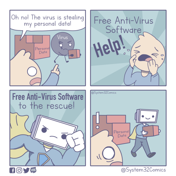 Free Anti-Virus Software