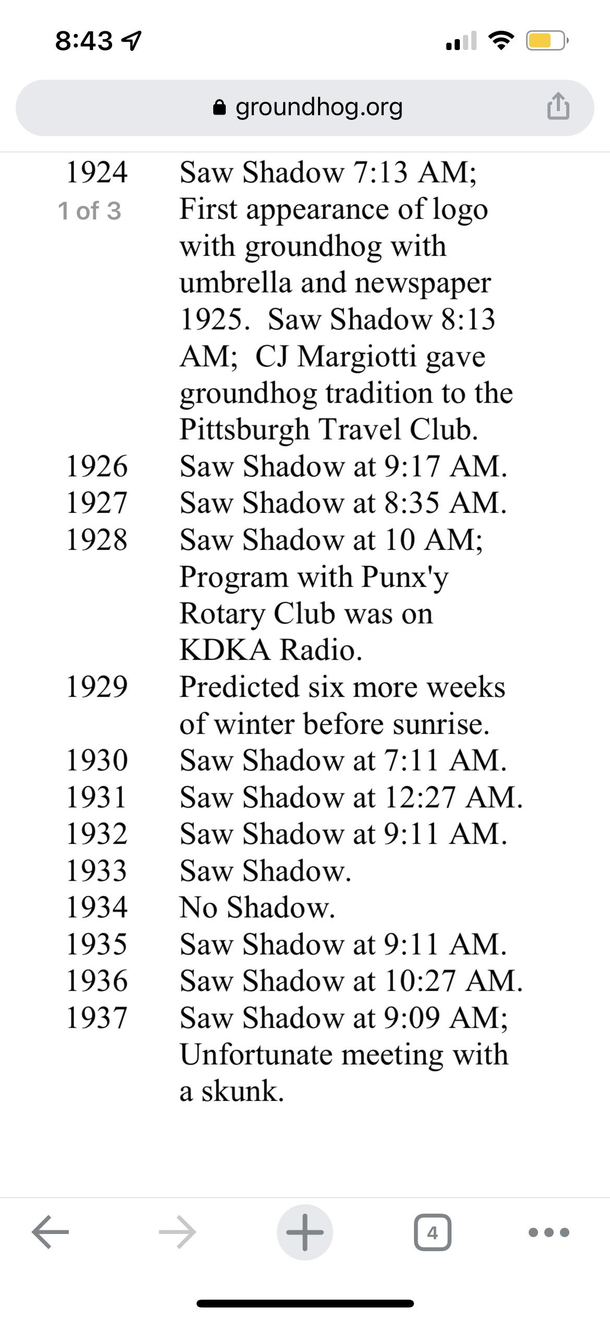 From the official annals of time of Groundhog Day I present 