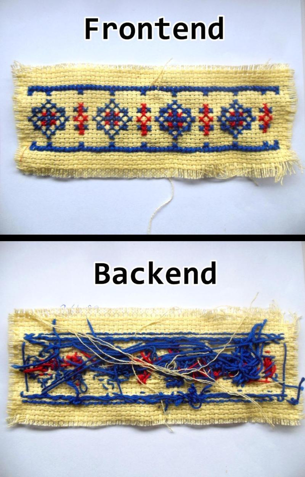 frontend-backend